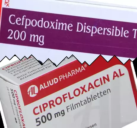 Cefpodoxima contra Ciprofloxacino