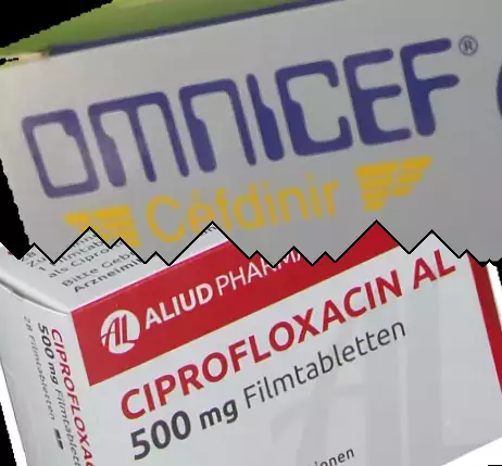 Omnicef contra Ciprofloxacino